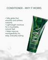 Why FUYA Conditioner works: smooth glide feel, lightweight moisture, silky shine